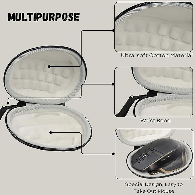 Hard Travel Case Bag for MX Master 3, MX Master 2S, and Wireless Mouse - Waterproof & Shockproof EVA Case with Hand Strap, 360° Zipper - Perfect for Travel Mouse (Pale Grey)