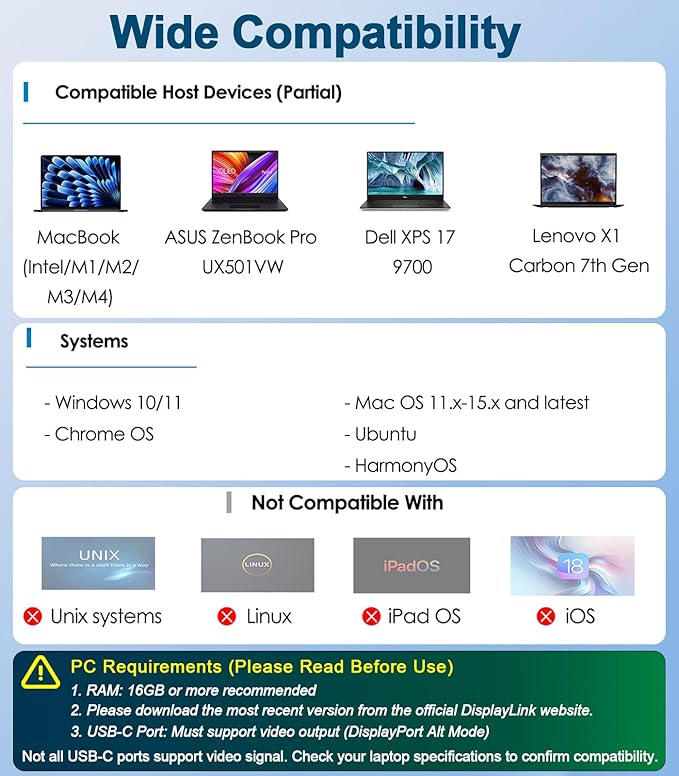 WAVLINK Pro Docking Station 5 Monitors, Up to Five 4K Displays for Mac & Windows, DisplayLink Dock with PD100W, 2X DP 1.4(120Hz), 2X HDMI 2.0, Alt HDMI, 2.5Gbps Ethernet, Driver Required DL7400
