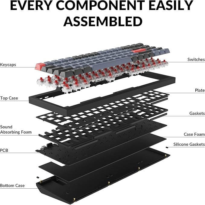 Keychron Q7 Wired Custom Mechanical Keyboard, 70% Layout QMK/VIA Programmable Macro with Hot-swappable Gateron G Pro Red Switch Double Gasket Compatible with Mac Windows Linux (Black - New)