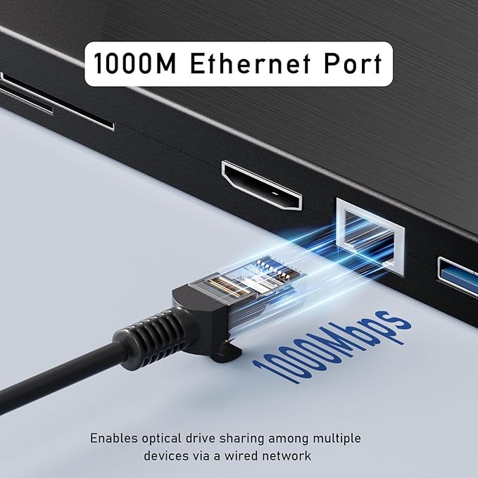 8 in 1 External Blueray/DVD Drive for PC, External CD/DVD Drive for Laptop Support 100G Disc 3D, Bluray Burner with HDMI/LAN/USB 3.0/Type-C/SD/TF Port, Blu-ray Player for Windows XP/7/8/10/11 MacOS