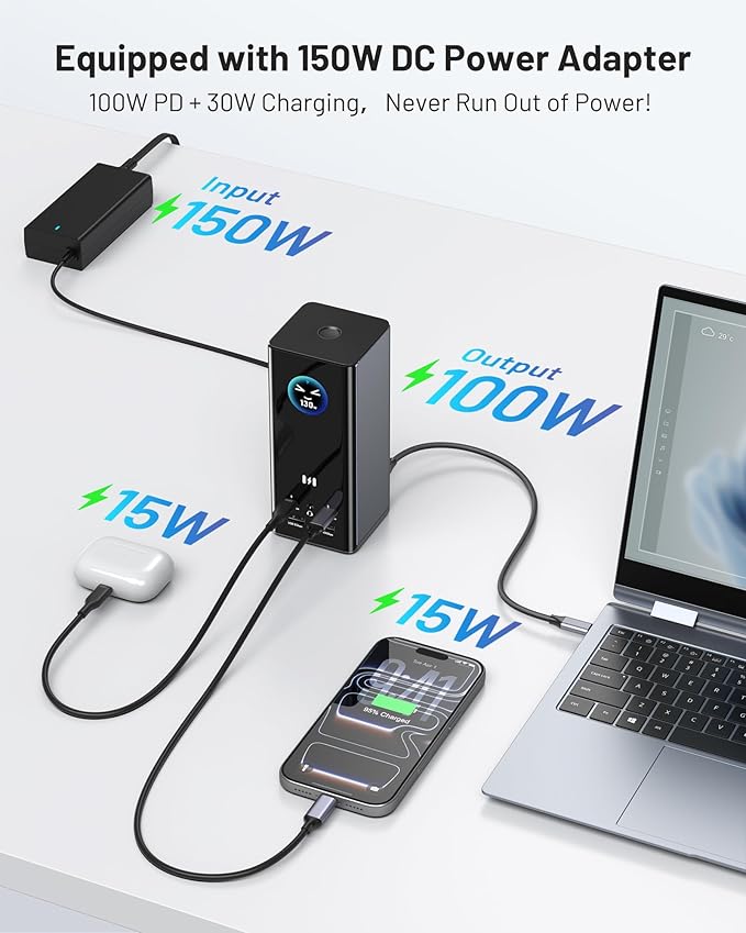 Selore Triple Monitor Docking Station for MacBook, 4K@60Hz USB-C Dock 3 Displays with 3HDMI+2DP, 10Gbps USB, 2.5G Ethernet & 150W PD + Phone Charging, Compatible with Dell/HP/Lenovo (Driver Required)