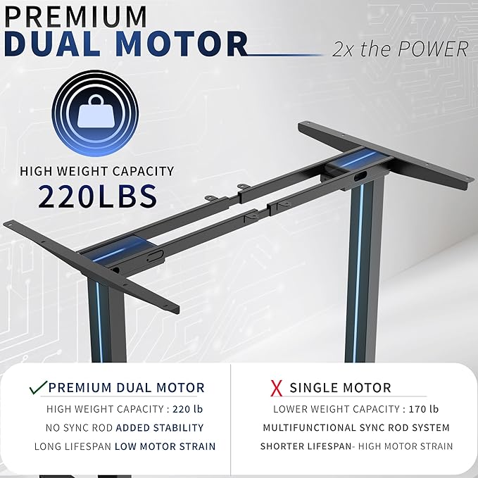 VIVO Heavy Duty Dual Motor Electric Sit Stand Desk Frame, 220 lbs Capacity up to 77" x 43" Tops, Memory Controller Height Adjustable Frame Only, Black, DESK-E-200B