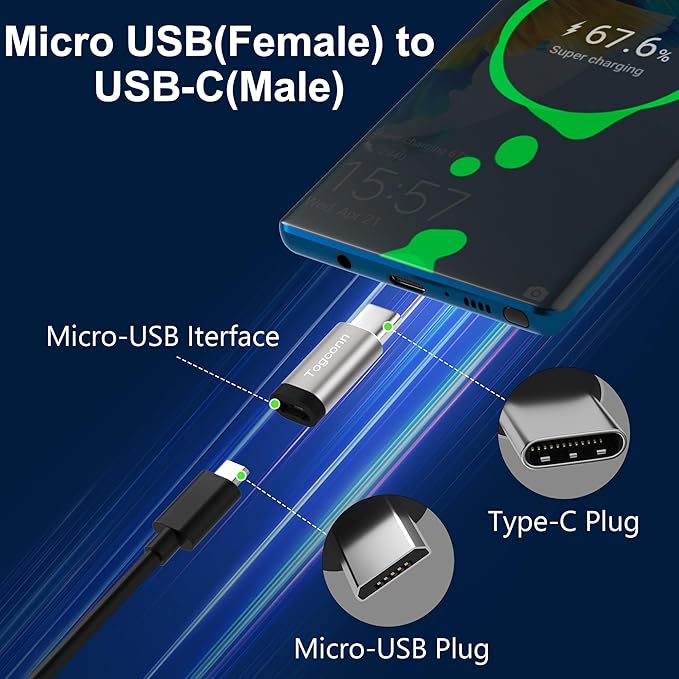 USB C to Micro USB Adapter 10 Pack ,Type C (Male) to Micro USB (Female) Convert Connector, Support Charge & Data Sync for iPhone15,iPhone15 ProMax, Galaxy S7 Edge,Nexus 6/5 and Other Micro USB Devices