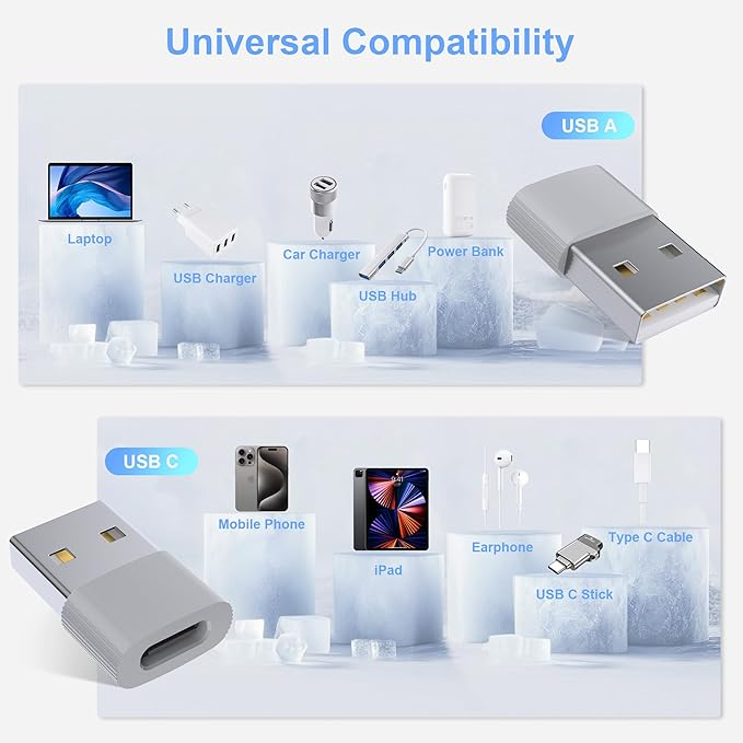USB to USB C Adapter,3Pack USBC Female to USB A Male with Convenient Carrier, Type C Converter for iPhone 17/16/15/14/13/12, iPad, iWatch, AirPods,Galaxy S25/S24 (Grey)