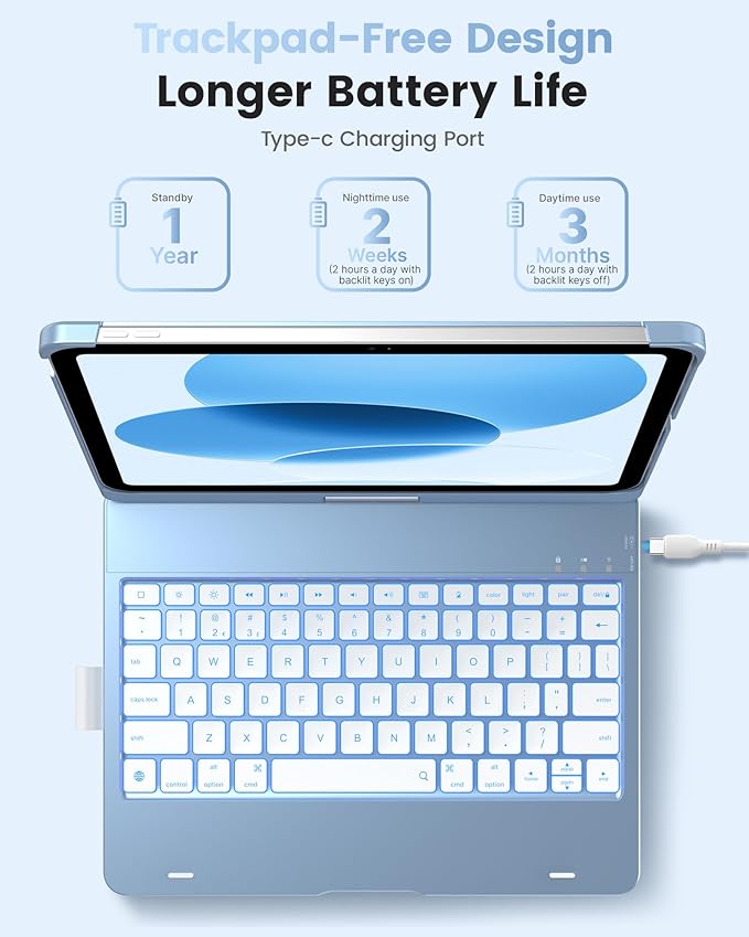 typecase Flexbook Keyboard Case for iPad 11th (A16, 2025) and iPad 10th Gen (10.9", 2022) – No Trackpad, 11-Color Backlight, 360° Rotatable, 7 Use Modes, Thin & Lightweight – Sky Blue