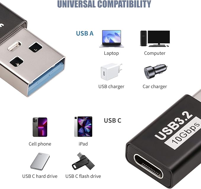 Pastall 4-Pack Upgraded USB 3.1 Adapters - Type C to USB A Charger Converter Set