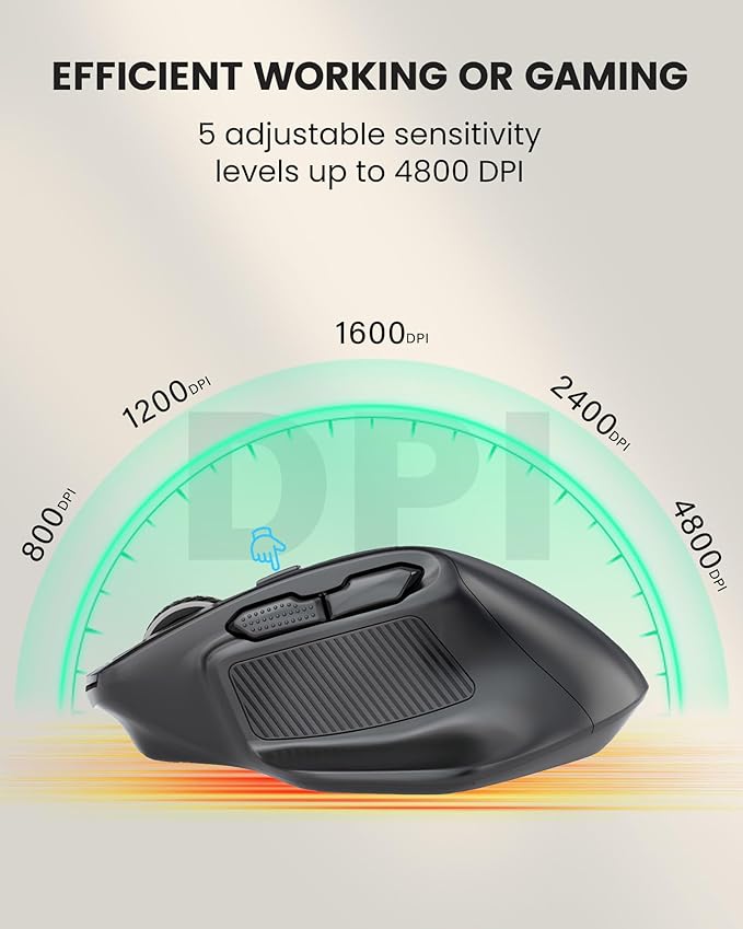 XUANGUI Wireless Ergonomic Mouse Comfortable Bluetooth Cordless Mice, Max 4800 DPI Ergo Witeless Optical Mose with Side Buttons and USB Dongle, Blue Tooth / 2.4G for Computer Laptop Macbook Chromebook