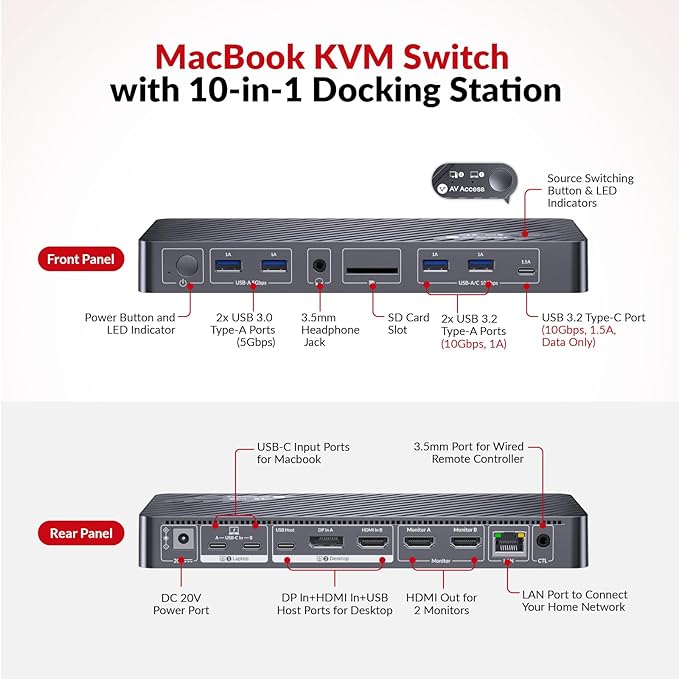 AV Access KVM Switch Docking Station for MacBook, USB-C KVM Switch 2 Monitors 2 Computers, 4K Dual HDMI Displays, 1 Laptop&1 Desktop Switching, Plug&Play, Ethernet, 100W Power Delivery, EDID Emulation