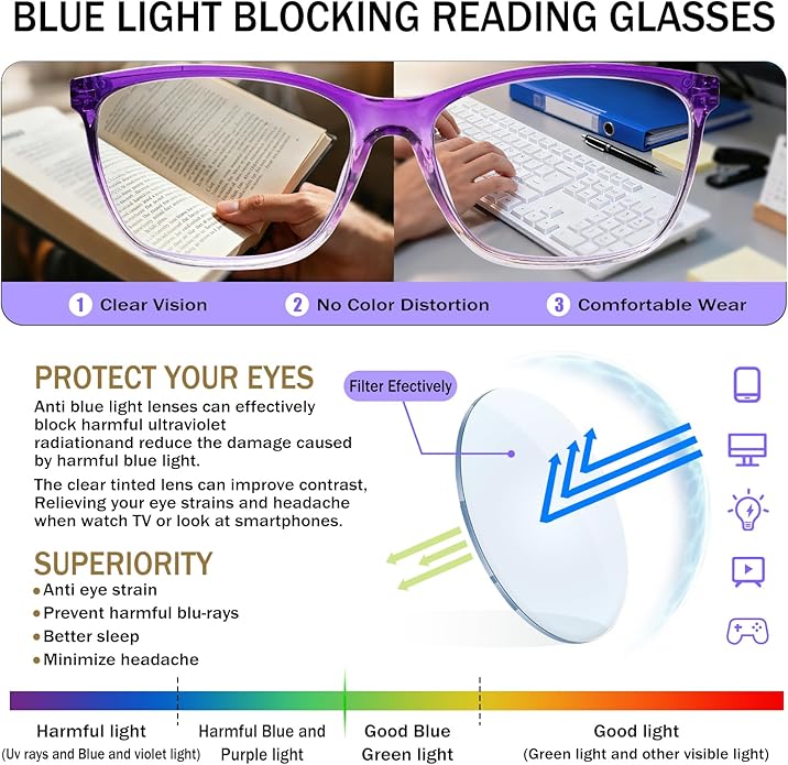 SIGVAN Ladies Reading Glasses Blue Light Blocking Spring Hinge Fashion Pattern Print Eyeglasses for Women
