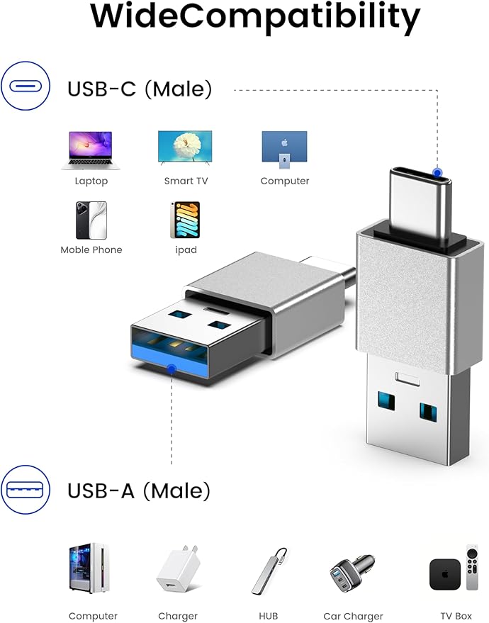 Fidioto Direct Connect! 5 Pack USB-A Male to Type-C Male Adapter Bi-Directional Data Transfer, 3.0 High-Speed - Bridge Old & New Devices | Compatible with Phones/Tablets/External HDDs