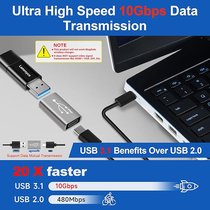 USB 3.0 to USB C 3.1 Adapter 2 Pack,10Gbps Double Sided Data Transfer, Bi-Directional Type-C (Female) to Type-A (Female) On The Go (OTG) Converter Connector Support Charging & Data Sync for Laptop, PC
