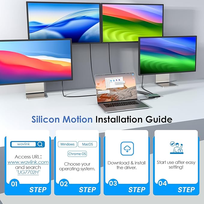 4 Monitor Docking Station, WAVLINK Quad Monitors Adapter for M1/M2/M3/M4 macOS Systems, 140W PD in, 4 HDMI, Quad 4K Output, SMI Driver & Host USB3.2 Gen 2 Required