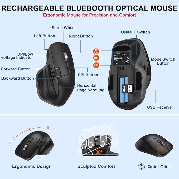 Ergonomic Wireless Keyboard Mouse, Wave Key Bluetooth/2.4G Split Design Ergo Keyboard Mouse Combo with Cushioned Palm Rest, Multi-Device, Rechargeable, for Multi-OS, Windows/Mac/Android
