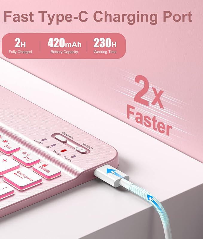 Hamile for iPad 11th 10th Generation Case with Keyboard - 7 Colors Backlit Wireless Detachable Folio Keyboard Cover with Pencil Holder for iPad 11-inch A16 2025 10th Gen 10.9 Inch 2022 (Light Pink)