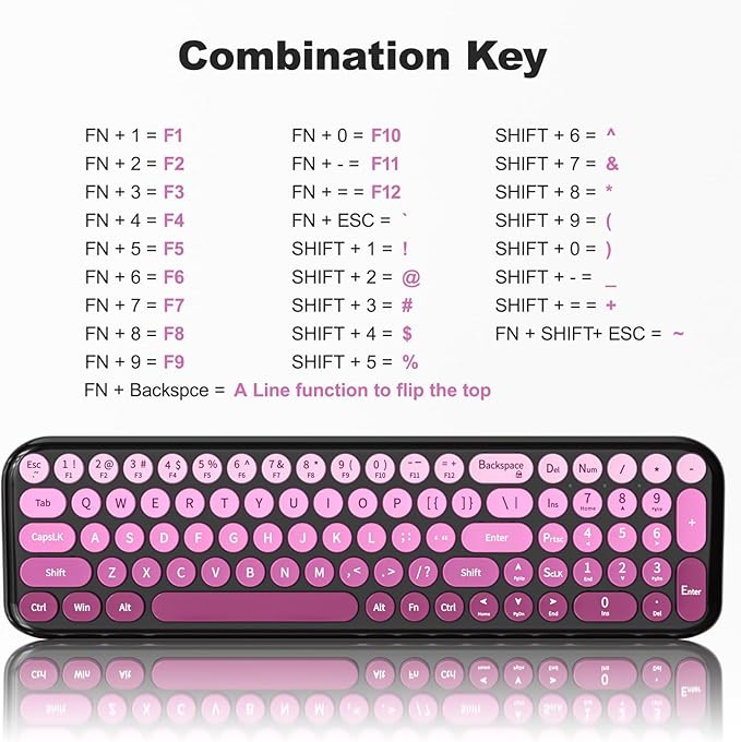 MOFII Wireless Keyboard and Mouse Combo, Compact Typewriter Retro Round Computer Keyboard and Mouse Set, Plug and Play, for Windows, Computer, Desktop, PC, Notebook - (Black Pink Gradient)