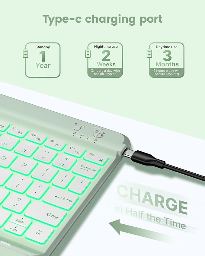 typecase Folio Keyboard Case for iPad 10th Gen 10.9 inch (2022) and iPad 11th (A16, 2025), Magnetic Wireless Detachable Keyboard, 7-Color Backlight, Thin & Light, Pencil Holder – Matcha Green