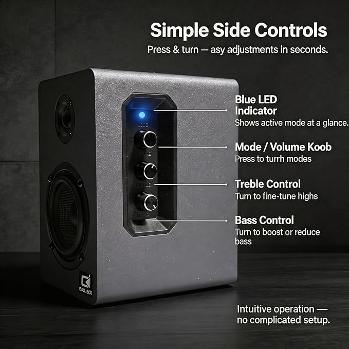 60W Desk Speakers for PC, Bluetooth 5.3 DSP, 24-Bit Optical, USB-C/AUX, Silk-Dome Tweeter, Carbon-Fiber Driver, for Laptop/Mac/Monitor (Slate Blue)