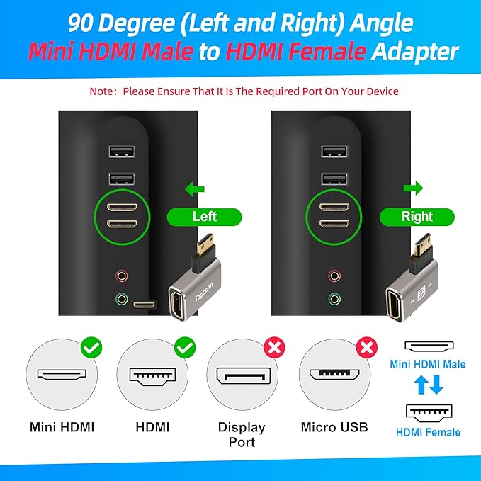 HDMI to Mini HDMI Adapter 5 Pack, Multi-Angle (UP/Down/Left/Right/Straight) HDMI (Female) to Mini HDMI (Male) Connector Converter Extender Support 8K@60Hz, 4K@120Hz for Camera, Monitor, Raspberry Pi
