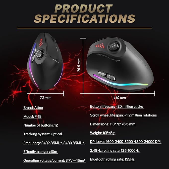 Gaming Mouse with 5 D Rocker, Wireless Vertical Mouse with [24000 DPI] [12 Programmable Buttons], Computer Mouse for Gamer/PC/E-Sports/Laptop (Black)