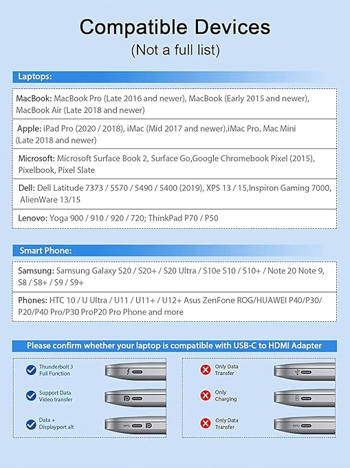 QGeeM USB C to HDMI Adapter 4K Cable, USB Type-C to HDMI Adapter [Thunderbolt 3/4] HDMI for Laptop MacBook Pro/Air, iPhone 15 16 17 Pro max, Dell XPS, Pixelbook, iMac,Thinkpad,Surface,IPad Pro