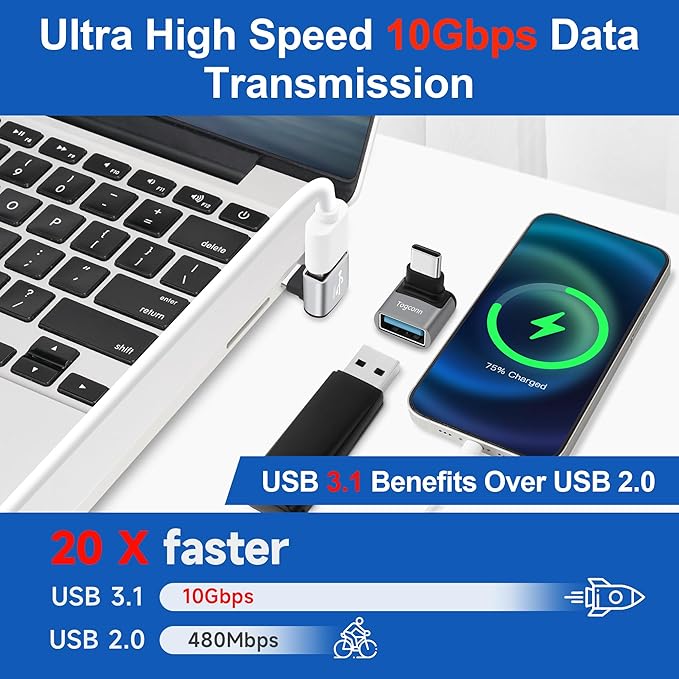 90 Degree USB C to USB Adapter 10Gbps, 2-Pack Right Angle Type-C (Male) to USB-A (Female) L-Shape Extender Converter Support Charge & Data Transfer for iPhone 16 15 Series, PC, Tablet, Laptop