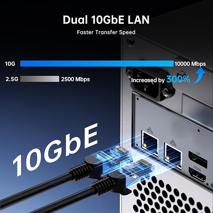 MSECORE 8 Bay Desktop NAS with Double M.2 PCIe4.0 SSD Slots, Ultra 285H (16 Cores, Max 5.4 GHz) 32G LPDDR5 8400 MT/s, 512G SSD, 2 * 10Gbps LAN, Four Display (1* HD, 1* DP, 2* USBC), Windows 11 Pro