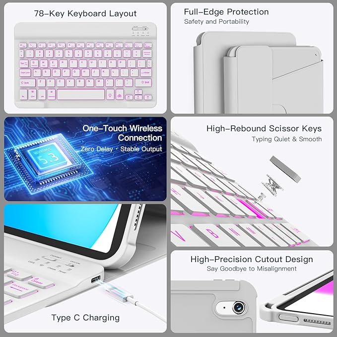 for iPad 11th(A16, 2025)/10th Generation Case with Keyboard, 360° Rotatable Case & Detachable Backlit Keyboard, Precision Cutouts and Pen Holder for iPad A16 11''/10th 10.9'', White
