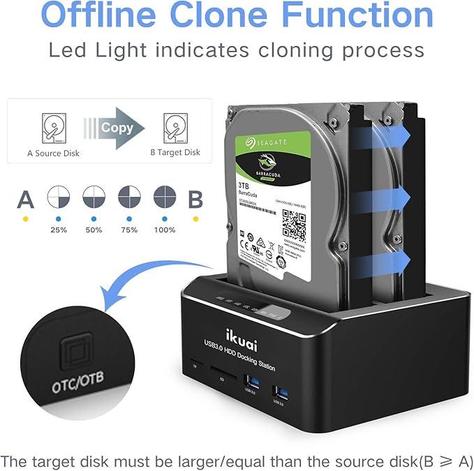 SATA to USB 3.0 Dual Bay Hard Drive Dock for 2.5"/3.5" SATA HDD SSD with Micro SD Card Reader 2 USB 3.0 Port, Offline Clone Function External Hard Drive Docking Station, 2X20TB and UASP Support