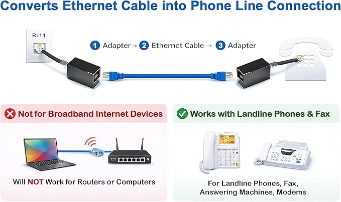 1-Pack RJ11 to RJ45 Adapter Phone Line to Ethernet – RJ45 Female to RJ11 Male for Landline, Fax, DSL Modem Connection (Black, Made in USA)