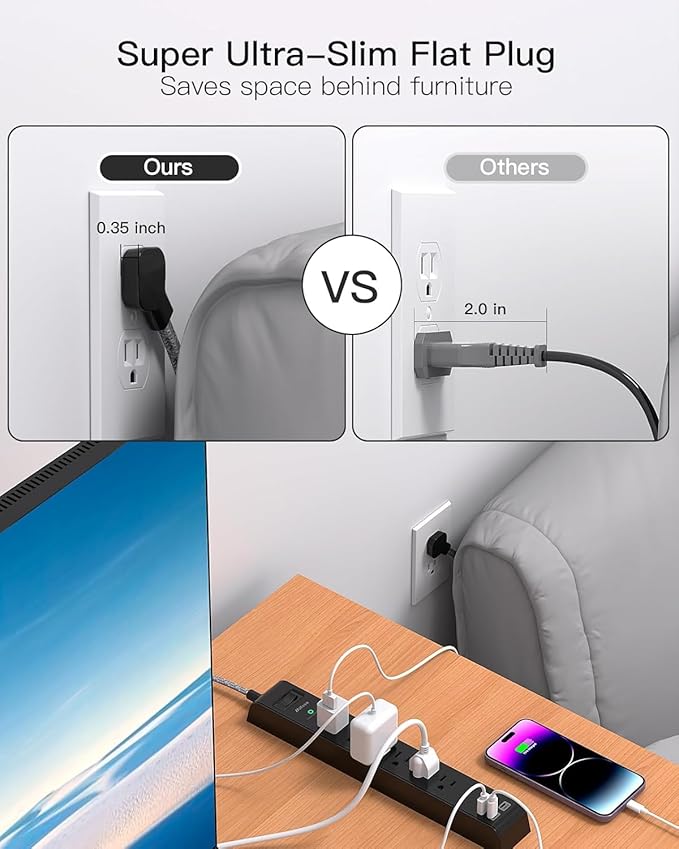 Surge Protector Power Strip 15 ft with 4 USB Ports 2 USB-C 6 AC Outlets, Flat Plug Extension Cord, USB Charging Station, Wall Mountable for Home, Office, Dorm Essentials, 1080J, ETL Listed, Black
