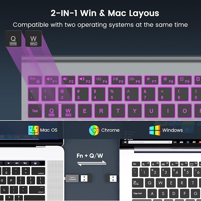 SABLUTE Wireless Keyboard with 7 Colored Backlits, Rechargeable Silent Compact Cordless Computer Keyboard with Low Profile Quiet Light Up Keys for Windows, PC, Linux, Chrome, Mac (Grey)