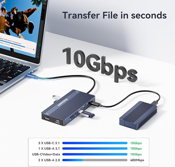 USB C Docking Station, 14 in 1 USB Hub for 3 Monitors, Dual 4K@60Hz HDMI & USB-C Video, 4xUSB-C(10Gbps), 3X USB-A, Ethernet, SD/TF & 3.5mm Audio Jack,100W PD – Multiport Adapter for/HP/Dell/Lenovo