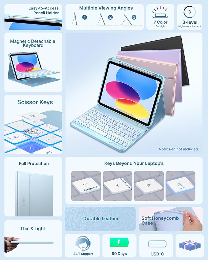 typecase Folio iPad 11th/10th Gen Keyboard Case (11" A16 2025 & 10.9" 2022) – Magnetic Wireless Detachable Keyboard, 7-Color Backlight, Thin & Light, Pencil Holder – Sky Blue