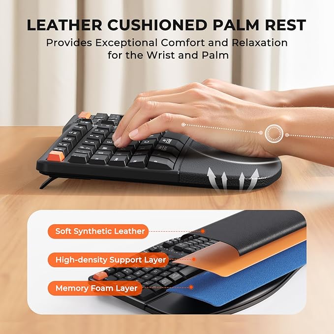 MEETION Ergonomic Keyboard and Mouse, 2.4G Wireless/Bluetooth Split Keyboard with Cushioned Palm Rest, 4 DPI Adjustable Mouse, Full Size Multi-Device Keyboard for Windows/Mac/PC/Laptop, Black