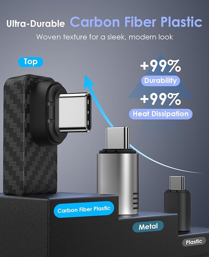 Magtame USB C Magnetic 90 Degree Adapter 240W Plastic Carbon Fiber, 24Pin USB-to-USB Adapters Right Angle USB C Adapter, 40Gbps Fast Charge & 4K Video, Protect Port for iPhone 17/16,Galaxy