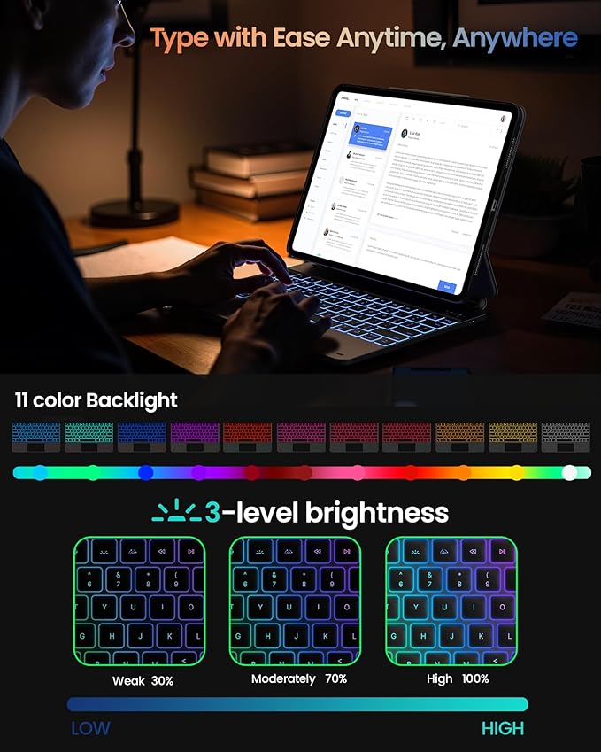 typecase Edge+ Keyboard Case for iPad Pro 13-inch (M5/M4) 2025/2024, Black Keyboard with Carbon Fiber Protective Case,Portrait & Typing Modes,Built-in Trackpad,11-Color Backlight,Magnetic Stand