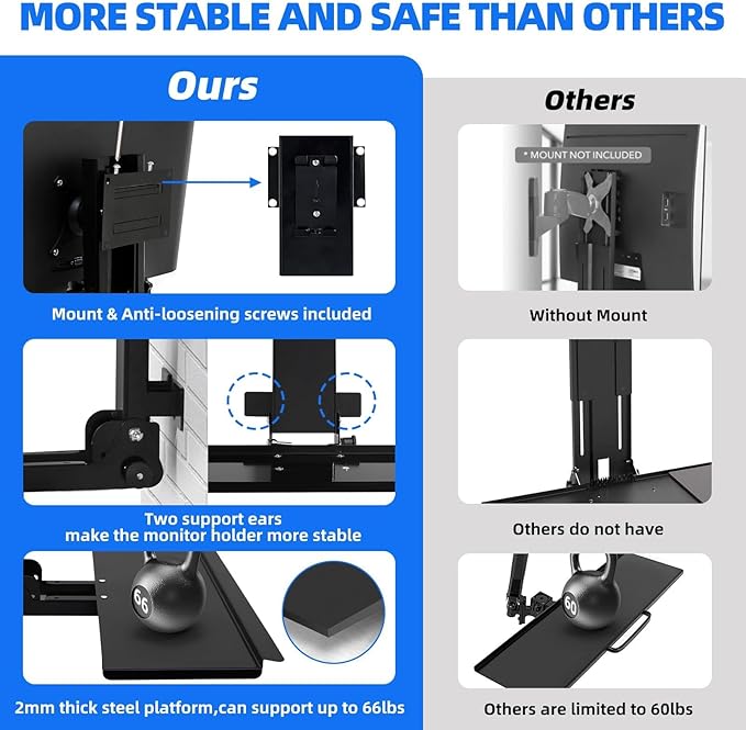 Monitor Wall Mount with Keyboard Tray and PC Wall Mount Set, Monitor and Keyboard Wall Mount Height Adjustable Fits 17"-32" Computer Screens, All in One PC Wall Mount with VESA Standard, 26" Wide Plat