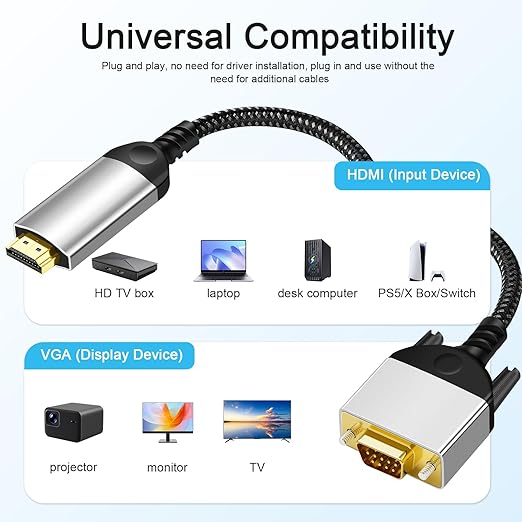 HDMI to VGA Adapter Cable 5ft Uni-Directional Only,Gold-Plated 1080p@60Hz HDMI Male to VGA Male Braided Cord for PC,Laptop,Monitor,HDTV