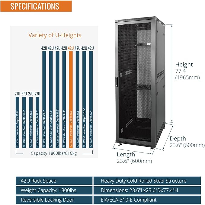 Tecmojo 42U Server Rack Network Cabinet 23.6" D x 23.6" W, Locking Data Cabinet Enclosure for 19" Server, Networking, AV & IT Equipment, Mesh Door, Black