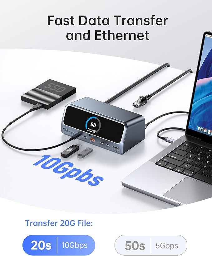 Selore 13-in-1 Laptop Docking Station with 2.26" LCD Display, 160W Max Output, Dual 4K HDMI, 10Gbps USB A/C Ports, Gigabit Ethernet, 100W PD Charging for MacBook, Dell, HP, Lenovo and More