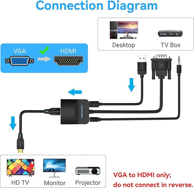 VENTION 10 Pack-1080P Video Dongle Adaptador Converter with Audio Cable (0.5FT), Male to Female for PC, Monitor, HDTV (Note: VGA to HDMI Only, Not Bi-Directional)