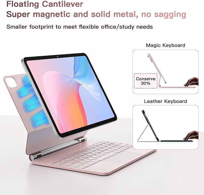 for iPad Air 11 inch Case with Keyboard (M4/M3/M2, 2026/2025/2024), iPad Pro 11 (4th/3rd/2nd/1st Gen) & Air 5/4th Magic Keyboard Case, 11 Colors Backlit, Multi-Touch Trackpad, Pink