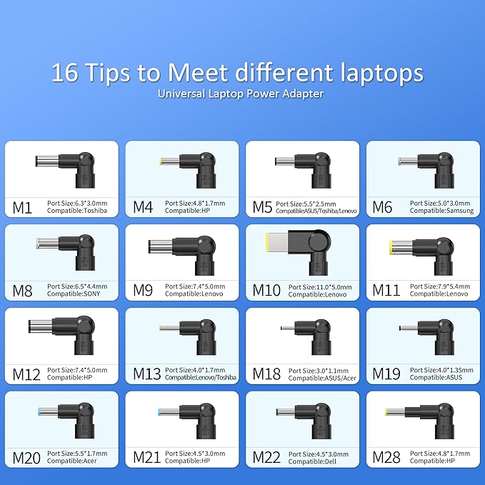 Universal AC Adapter 90W Laptop Charger Compatible with Lenovo HP Dell ASUS Acer Samsung Gateway Notebook Ultrabook Chromebook Pavilion EliteBook Inspiron Latitude ThinkPad and More with 16 Tips