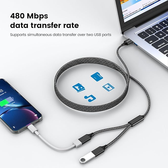 MOGOOD Dual USB 2.0 Power Cord Extension - USB A Splitter for Laptop/Mac/Car