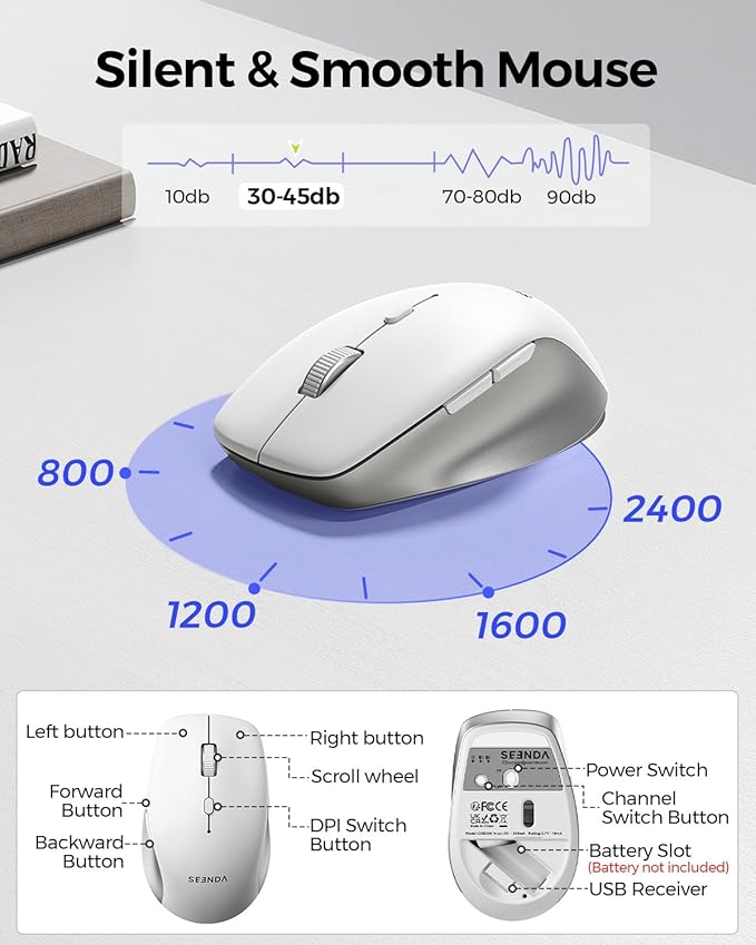 seenda Bluetooth Keyboard and Mouse, COE300 Wireless Keyboard Mouse Combo, 3 Multi-Device Connection Full Size Ultra-Slim Keyboard with Number Pad for Windows/Mac,White & Silver