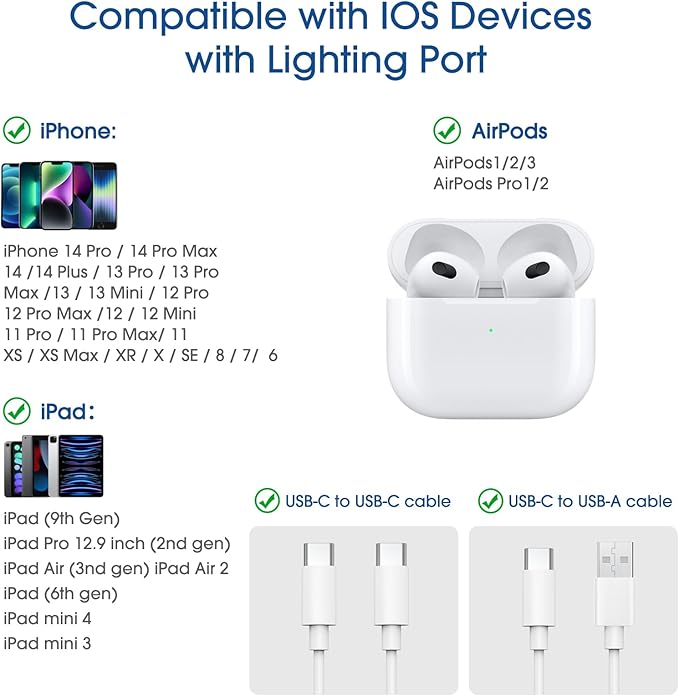 TechMatte Female USB C to Male Lightning Adapter 3 Pack 2.2A Charging Data Transfer, Compatible with iPhone 14, 13, 12, 11 Xs SE iPad iPod AirPods, Not for Audio Headphones/OTG Android Anti-Lost Black