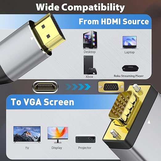 HDMI to VGA Cable 6ft, Adapter Cord with Secure Latch and IC Chip – Plug & Play HDMI to VGA Converter Cable for Monitor, Projector, PC, Laptop, Desktop, Xbox, PS3, 1080P 60Hz