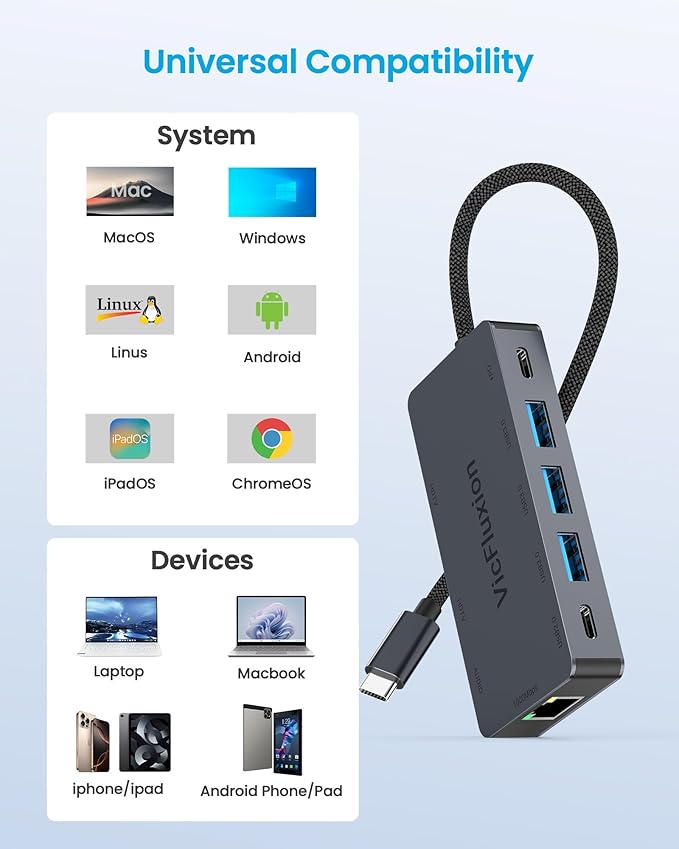 USB C Docking Station Dual Monitor, 9-in-1 USB Hub with 2 HDMI 4K@60HZ, 1×1000Mbps Ethernet, 3× USB 3.0, 1× Type C, 1× PD Charging, 1×3.5mm Audio, HDMI Adapter for Laptops/Computer/Tablets/Mac/Windows