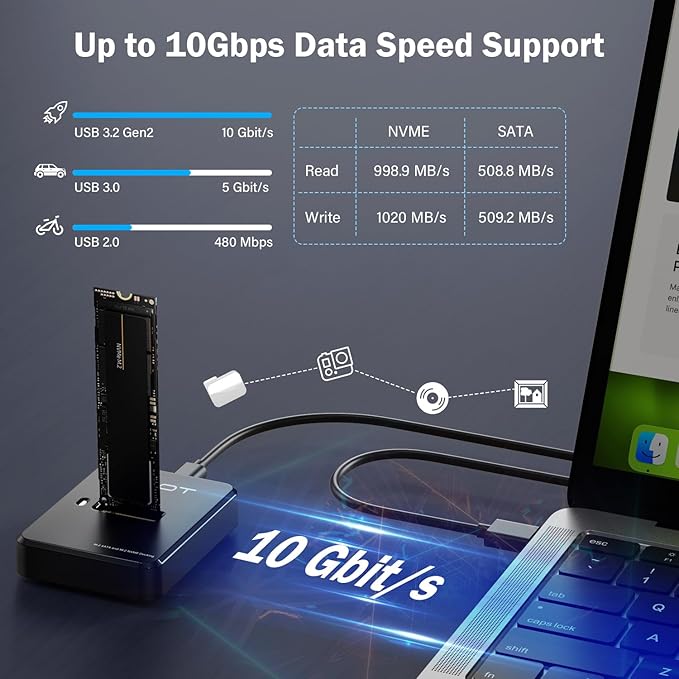 M.2 NVMe & SATA to USB C Docking Station, M.2 SSD to USB A C Reader Adapter for Both M.2 (M Key, B+M Key) NVMe and SATA NGFF SSD Dock, Size for 2280 2260 2242 2230 22110 Enclosure - Plastic