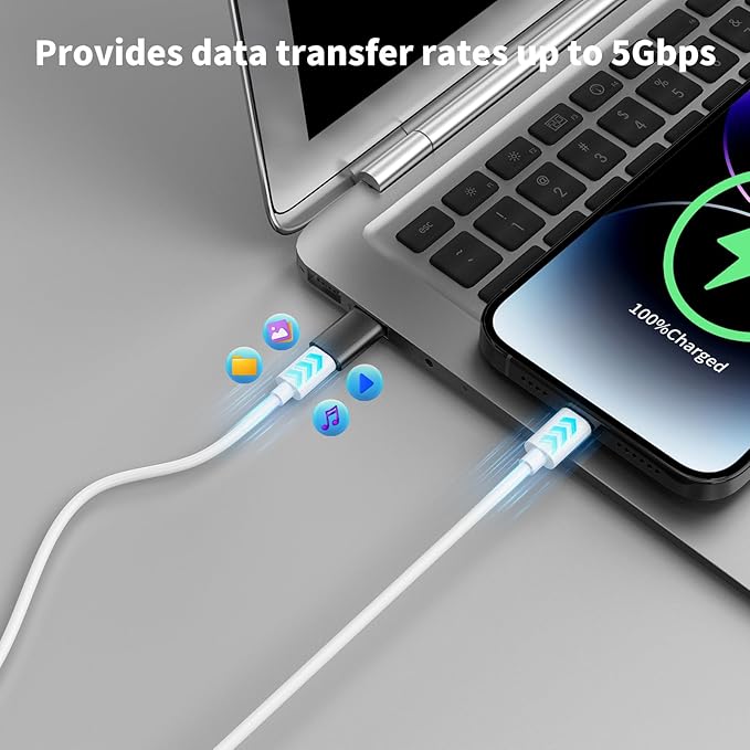 2PCS Upgraded USB 3.0 to USB C Adapter, Compatible with Samsung, iPhone, IPad, Power Bank and More USB C Devices.